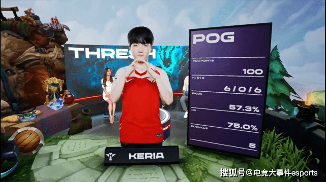 100T血洗DK，Keria线上压制力十足宿敌对决全球总决赛，引爆全场热议